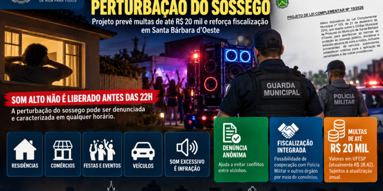 nova lei contra perturbação do sossego — #PraCegoVer: imagem ilustrativa mostra fiscalização de som alto em área urbana de Santa Bárbara d’Oeste, com residência, festa, veículo com equipamento de som e atuação integrada de agentes públicos.