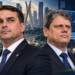 Flávio Bolsonaro e Tarcísio têm atuação no endurecimento penal e na segurança de SP